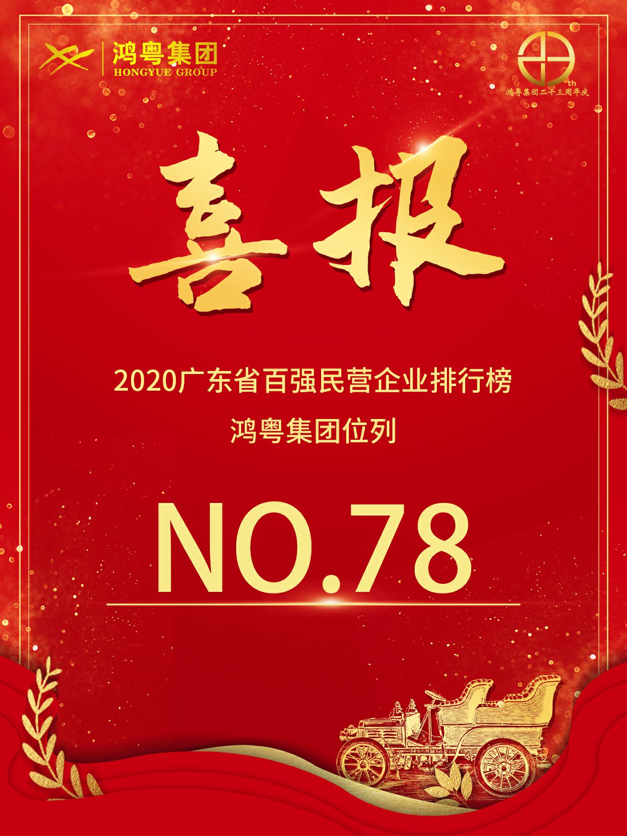 喜报丨重庆彦霖茶文化有限公司荣获2020广东省民营企业百强(图1)